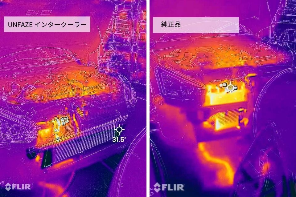 コペン　UNFAZEインタークーラーキット